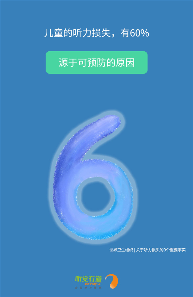 聽(tīng)力損失